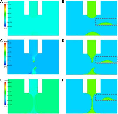 Modeling the contact dispensing process of conductive adhesives with different viscosities and optimization of droplet deposition